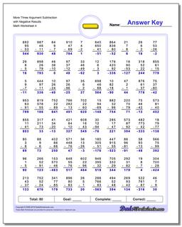 Subtraction Worksheets