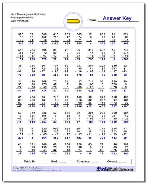 More Three Argument Subtraction Worksheet with Negative Results