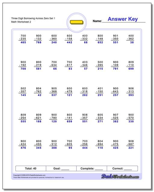 Three Digit Borrowing Across Zero Set 1 www.dadsworksheets.com/worksheets/subtraction.html Worksheet
