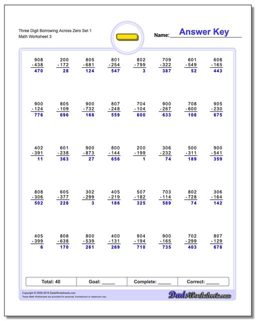 Three Digit Borrowing Across Zero Set 1 Worksheet
