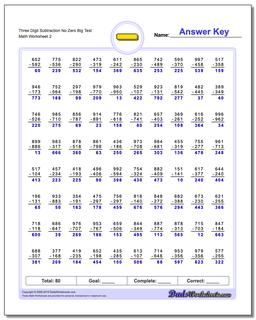 Three Digit Subtraction Worksheet No Zero Big Test /worksheets/subtraction.html