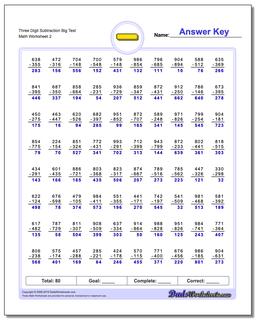 Three Digit Subtraction Worksheet Big Test /worksheets/subtraction.html