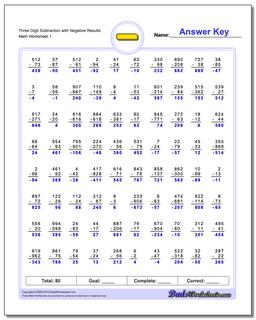 Subtraction Worksheet Three Digit with Negative Results