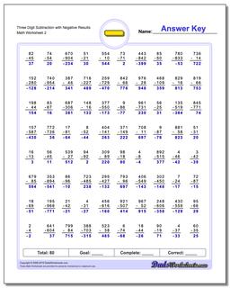 Three Digit Subtraction Worksheet with Negative Results /worksheets/subtraction.html