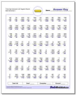 Subtraction Worksheets