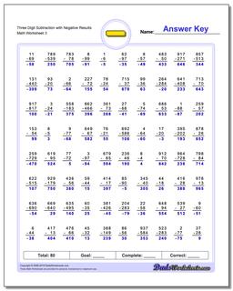 Subtraction Worksheets