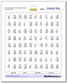 Three Digit Subtraction Worksheet with Negative Results