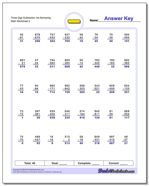 Three Digit Subtraction Worksheet, No Borrowing www.dadsworksheets.com/worksheets/subtraction.html