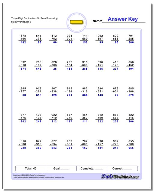 Three Digit Subtraction Worksheet No Zero Borrowing www.dadsworksheets.com/worksheets/subtraction.html