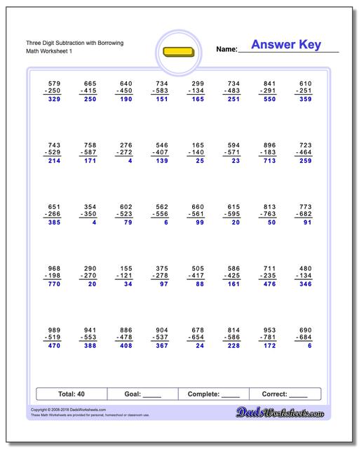 Subtraction Worksheet Three Digit with Borrowing