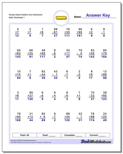 Two Digit Mixed Addition And Subtraction With And Without Regrouping