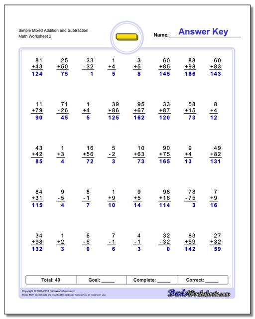 Addition Workbook and Subtraction Workbook: Addition Worksheets and Subtraction Worksheets for Preschool Grade 3 Grade 1 Kindergarten and Grade 4 Grade 2