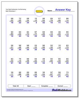 Subtraction Worksheet Two Digit No Borrowing