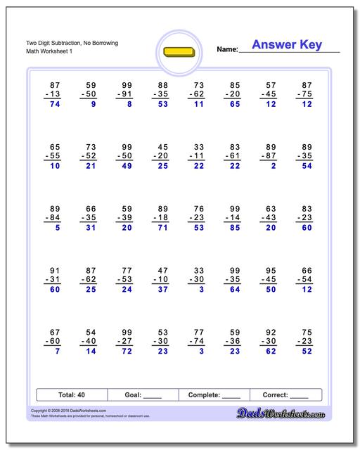 Subtraction Worksheet Two Digit No Borrowing