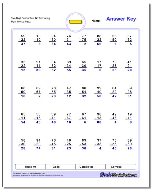 Two Digit Subtraction Worksheet, No Borrowing www.dadsworksheets.com/worksheets/subtraction.html