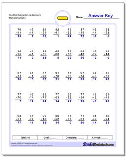 Two Digit Subtraction Worksheet, No Borrowing