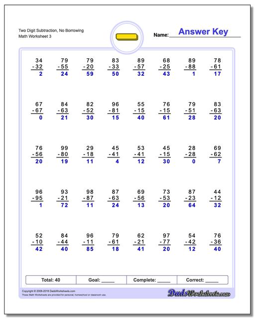 Two Digit Subtraction Worksheet, No Borrowing
