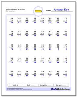 Two Digit Subtraction Worksheet, No Borrowing