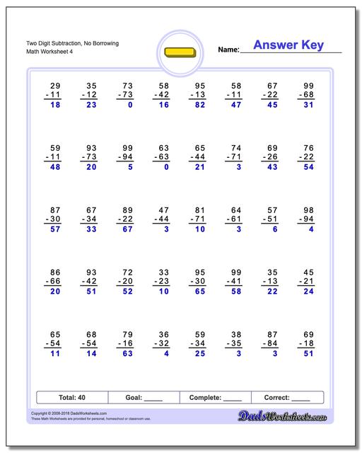 Two Digit Subtraction Worksheet, No Borrowing