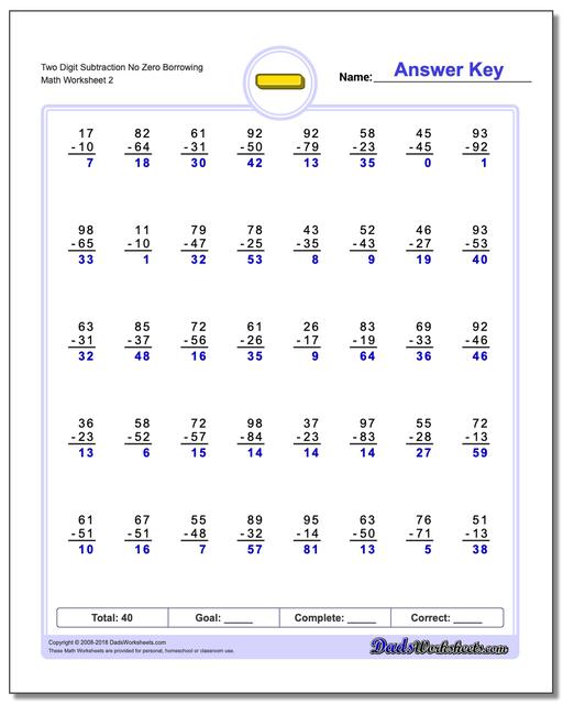 Two Digit Subtraction Worksheet No Zero Borrowing www.dadsworksheets.com/worksheets/subtraction.html