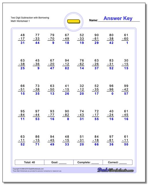 Subtraction Worksheets: Full Borrowing