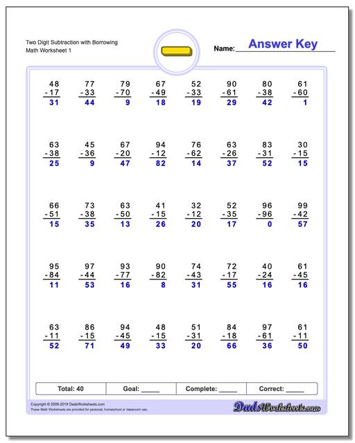 subtraction-worksheets-full-borrowing