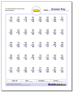 Subtraction Worksheet Two Digit with Borrowing