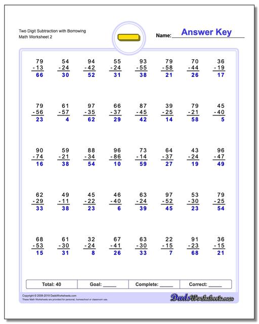 subtraction-worksheets-full-borrowing
