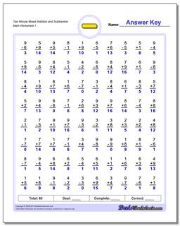 Subtraction Worksheets