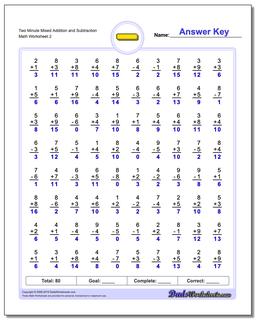 Subtraction Worksheets