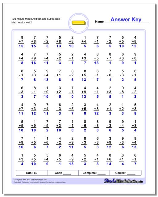 Mixed Addition and Subtraction