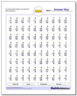 Subtraction Worksheets