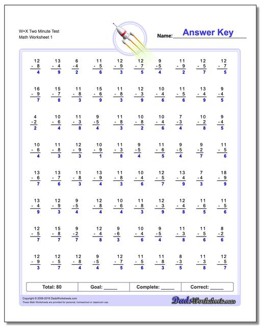 W+X Two Minute Test Subtraction Worksheet