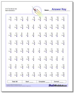 Subtraction Worksheets