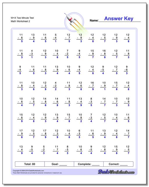 W+X Two Minute Test www.dadsworksheets.com/worksheets/subtraction.html Worksheet