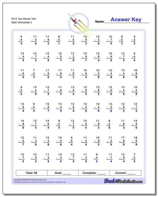 W+X Two Minute Test Worksheet