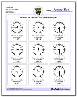 Add the Time Face with All Numbers Quarter Hours Worksheet