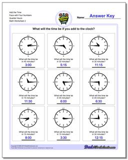 Quarter Hour Conversion Chart