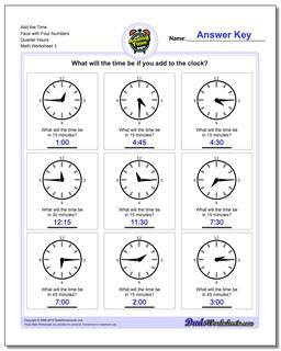 Add the Time Face with Four Numbers Quarter Hours Worksheet