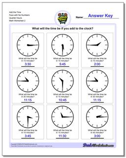 Add the Time Face with No Numbers Quarter Hours /worksheets/telling-analog-time.html Worksheet