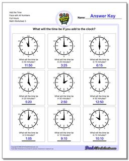 Add the Time Face with All Numbers Full Hours Worksheet