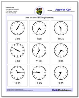 Draw the Time Face with No Numbers Five Minute Intervals /worksheets/telling-analog-time.html Worksheet