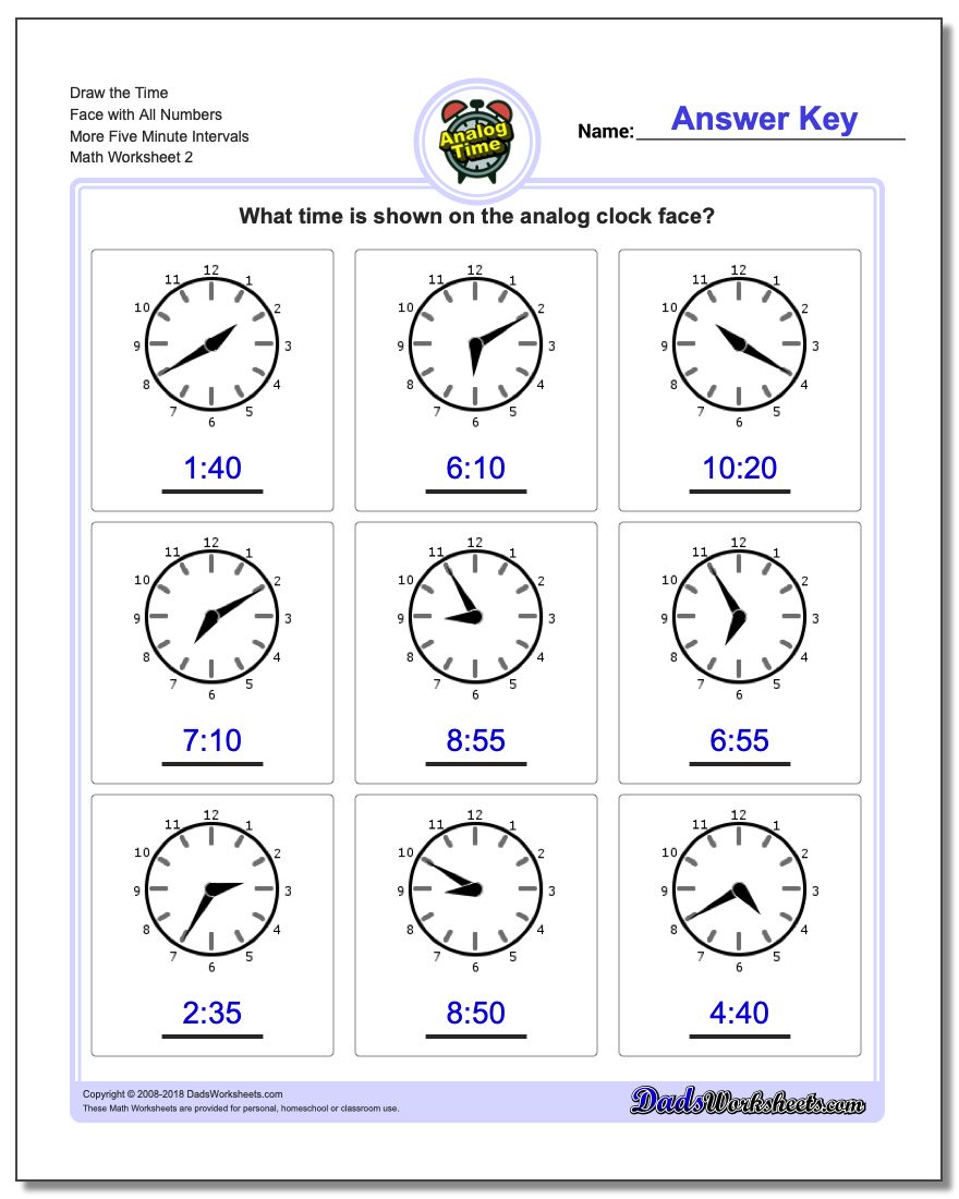 Draw the Time Face with All Numbers More Five Minute Intervals www.dadsworksheets.com/worksheets/telling-analog-time.html Worksheet