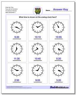 Draw the Time Face with All Numbers Five Minute Intervals Worksheet