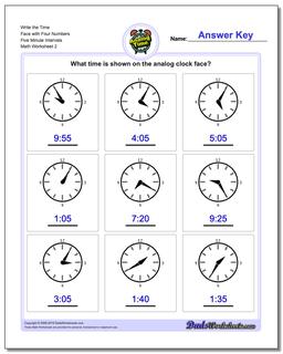 Write the Time Face with Four Numbers Five Minute Intervals /worksheets/telling-analog-time.html Worksheet