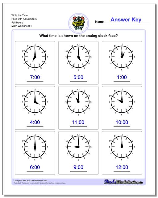 Telling Time Charts For Kids