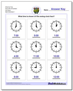 Telling Time Charts For Kids