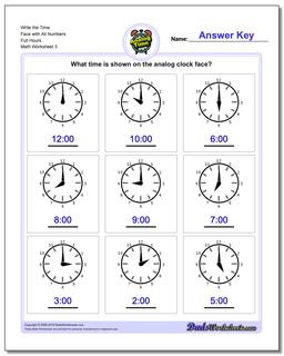 Write the Time Face with All Numbers Full Hours Worksheet