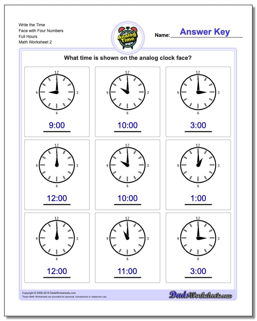 Write the Time Face with Four Numbers Full Hours www.dadsworksheets.com/worksheets/telling-analog-time.html Worksheet