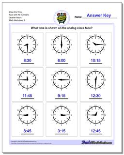 Draw the Time Face with All Numbers Quarter Hours Worksheet